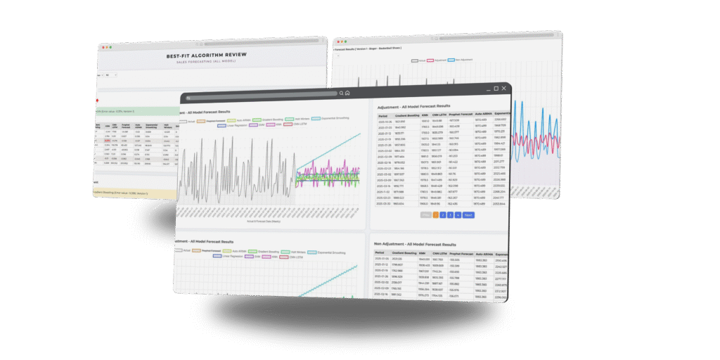 demand forecasting