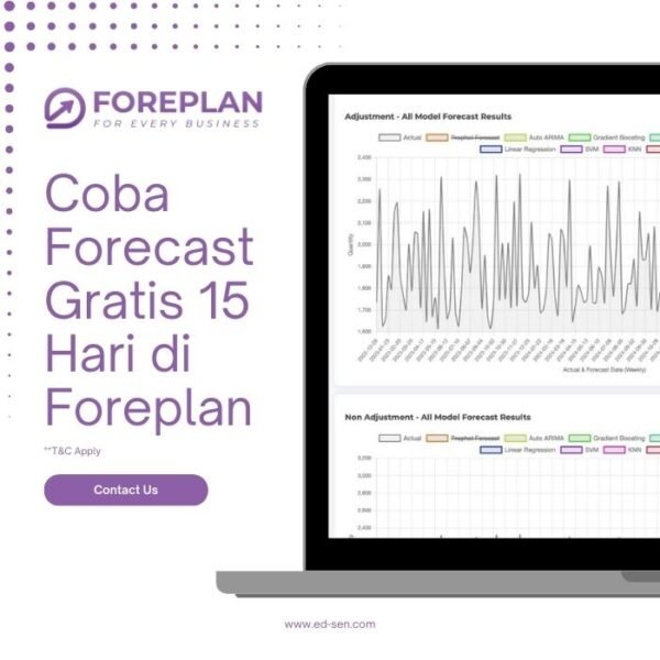 2 Cara Sederhana Membuat Forecast di Excel (dan Keterbatasannya ...